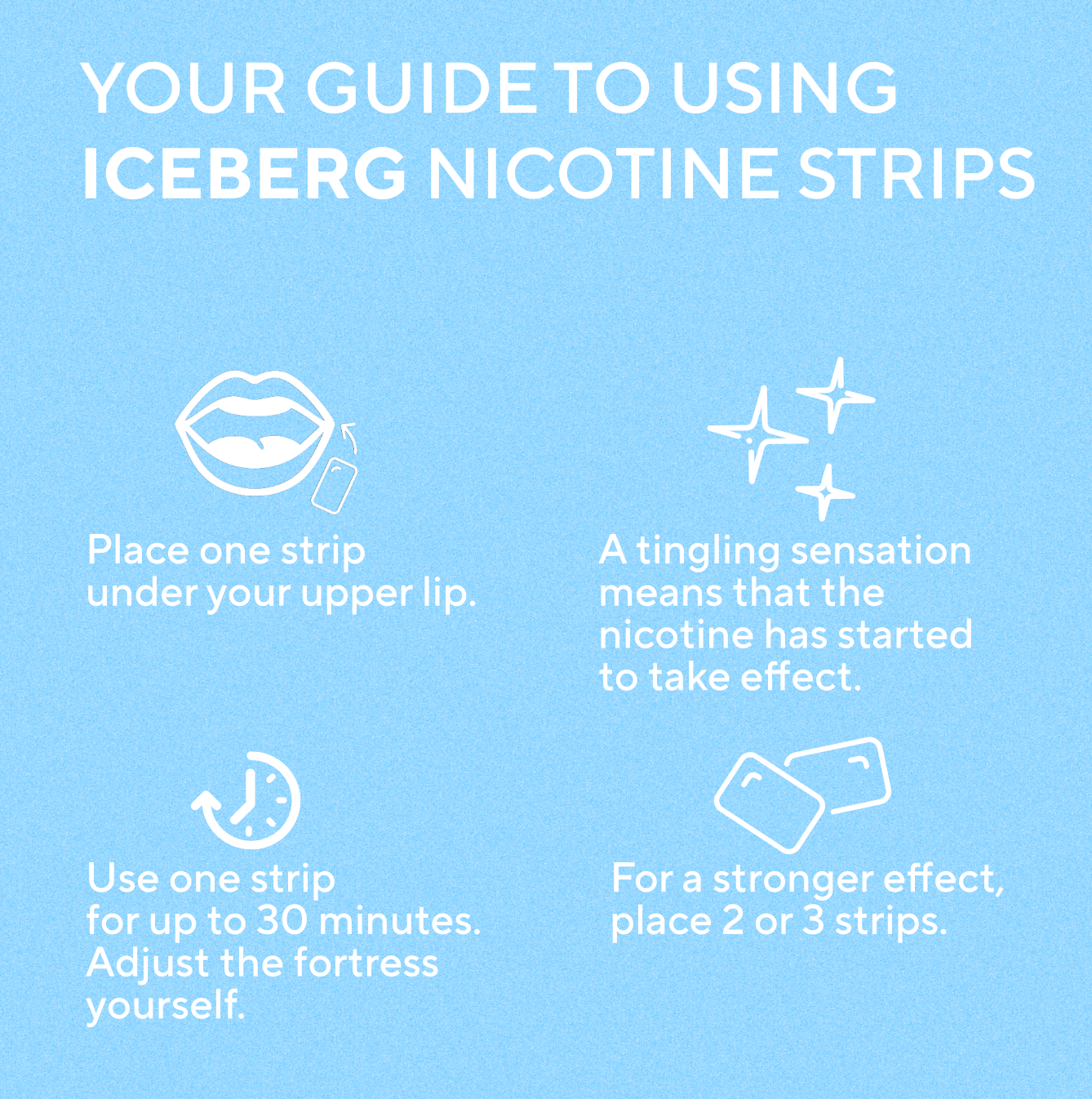 ICEBERG Nicotine Cotton Strips - Grape